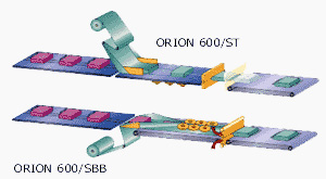 ORION 600 flowrapper machine